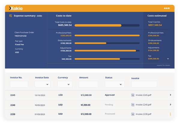 Xakia Connect - view all expenses and upload invoices easily Xakia Connect - view all expenses and upload invoices easily